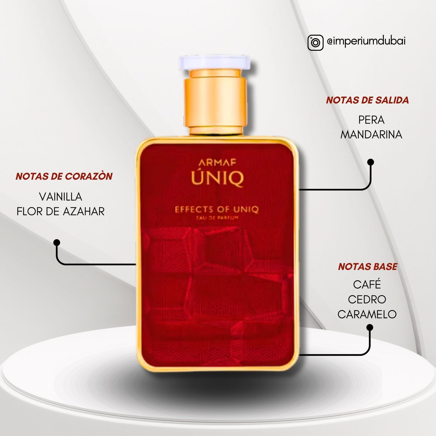 EFFECTS OF UNIQ